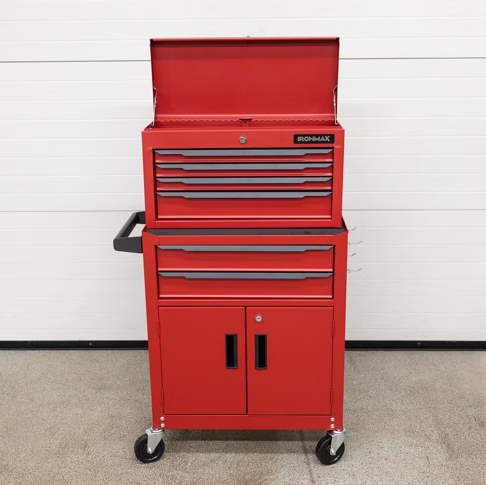Top Garage Toolboxes for 2025